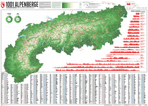 1001 Alpenberge – Edition 3 von Bragin,  Lana, Spiegel,  Stefan