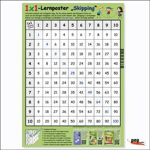 1×1-Lernposter „Skipping“ von Neumann,  Markus