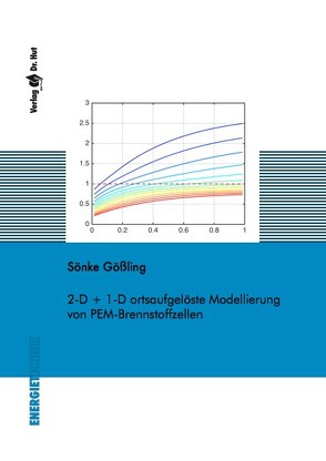 2-D + 1-D ortsaufgelöste Modellierung von PEM-Brennstoffzellen von Gößling,  Sönke