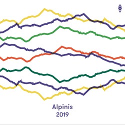 2019 von ‹Alpinis›,  Ensemble