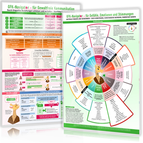 [2er Set – 2023] GFK-Navigator für Gewaltfreie Kommunikation und GFK-Navigator für Gefühle, Emotionen und Stimmungen von Cremer,  Samuel, Schumacher,  Christian, www.futurepacemedia.de