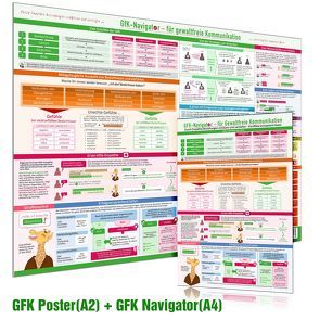 [2er Set] GFK-NAVIGATOR (DINA4) & GFK-NAVIGATOR POSTER (DINA2) für Gewaltfreie Kommunikation (2023) Durch Empathie Beziehungen schützen und vertiefen, sowie Konflikte kompetent lösen von Cremer,  Samuel, Schumacher,  Christian, www.futurepacemedia.de