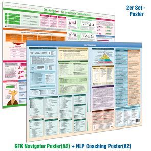 [2er-Set] NLP COACHING POSTER (DINA2) & GFK-NAVIGATOR POSTER(DINA2) – Beziehungen vertiefen und schützen – Konflikte kompetent lösen von Christian,  Schumacher, Cremer,  Samuel, www.futurepacemedia.de, www.NLP-Zentrum-Berlin.de