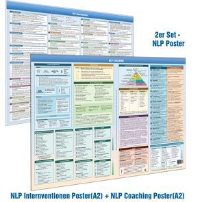 [2er-Set] NLP COACHING POSTER(DINA2) & NLP INTERVENTIONEN POSTER (DINA2) – Schritt-für-Schritt Kurzanleitungen von 33 NLP Interventionen sowie diverse Hilfen für das NLP Coaching (2023) von Cremer,  Samuel, www.futurepacemedia.de, www.NLP-Zentrum-Berlin.de