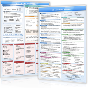 [2er-Set] NLP COACHING QUICKFINDER und NLP INTERVENTIONEN QUICKFINDER (2023) – Schritt-für-Schritt Anleitungen von 33 Interventionen von Cremer,  Samuel, www.futurepacemedia.de, www.NLP-Zentrum-Berlin.de