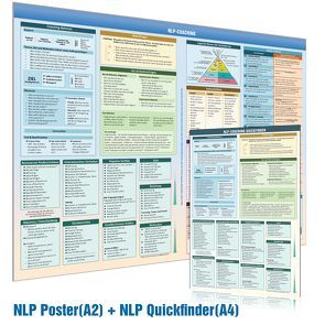 [2er-Set] NLP COACHING QUICKFINDER (DINA4) & NLP COACHING POSTER (DINA2) (2023) von Cremer,  Samuel, www.futurepacemedia.de, www.NLP-Zentrum-Berlin.de