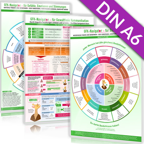 [3er Set] GFK-Navigator Pocket Trilogie (DINA6) (2023) als Ergänzung zur DINA4 Original-Ausgabe – speziell für unterwegs! von Cremer,  Samuel, Schumacher,  Christian