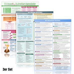 [3er-Set] NLP Coaching Quickfinder und NLP Interventionen Quickfinder, GFK-Navigator für Gewaltfreie Kommunikation von Cremer,  Samuel, Schumacher,  Christian, www.futurepacemedia.de, www.NLP-Zentrum-Berlin.de