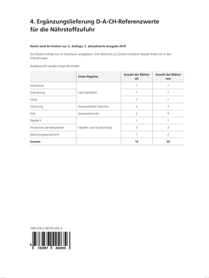 4. Ergänzungslieferung