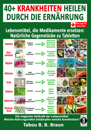 40+ Krankheiten heilen durch die Ernährung – Lebensmittel, die Medikamente ersetzen: Natürliche Gegenstücke zu Tabletten von Braun,  Tabou Banganté Blessing