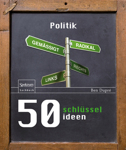 50 Schlüsselideen Politik von Dupré,  Ben, Wittmann,  Peter