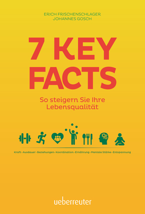 7 Key Facts von Frischenschlager,  Erich, Gosch,  Johannes