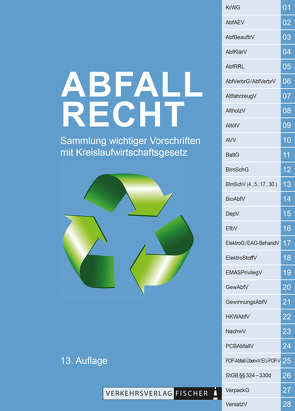 Abfallrecht 2021