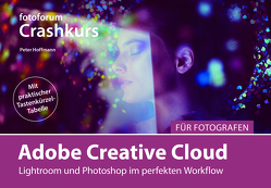 Crashkurs Adobe Creative Cloud für Fotografen von Hoffmann,  Peter