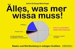 Älles, was mer wissa muss! von Schlupp-Melchinger,  Astrid, Strzelecki,  Carmen