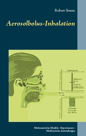 Aerosolbolus-Inhalation von Sturm,  Robert