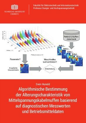 Algorithmische Bestimmung der Alterungscharakteristik von Mittelspannungskabelmuffen basierend auf diagnostischen Messwerten und Betriebsmitteldaten von Hunold,  Sven