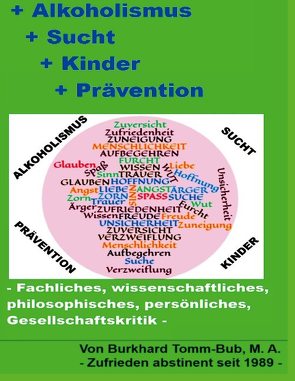 Alkoholismus – Sucht – Kinder – Prävention von Tomm-Bub,  Burkhard