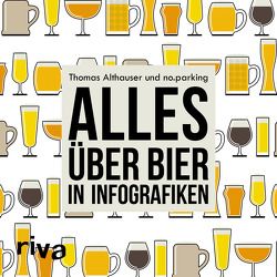 Alles über Bier in Infografiken von Althauser,  Thomas