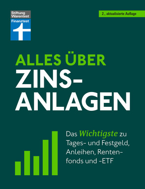 Alles über Zinsanlagen – von den ersten Schritten der Geldanlage bis zur finalen Strategie – mit nützlichen Checklisten von Kühn,  Markus, Kühn,  Stefanie