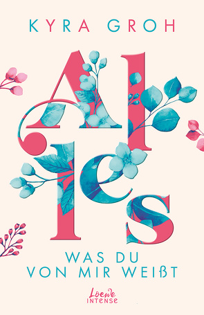 Alles, was du von mir weißt (Alles-Trilogie, Band 2) von Groh,  Kyra