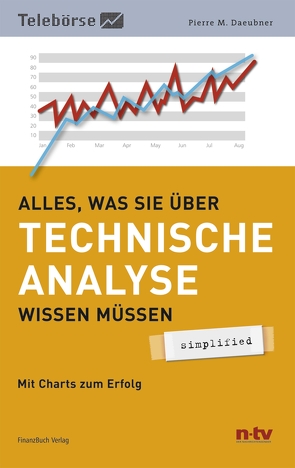 Alles was Sie über Technische Analyse wissen müssen – simplified von Daeubner,  Pierre M