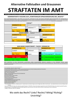 ALTERNATIVE FALLSTUDIEN UND GRAUZONEN – STRAFTATEN IM AMT (KOMMENTAR ZUR „FUNKTIONALEN SPRACHERZIEHUNG DES ‚RECHTS‘“) von Faust,  C. M., Reynhart,  Frank