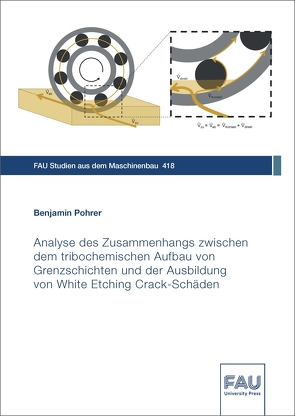 Analyse des Zusammenhangs zwischen dem tribochemischen Aufbau von Grenzschichten und der Ausbildung von White Etching Crack-Schäden von Pohrer,  Benjamin