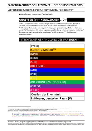 ANALYSEN / FARBENPRÄCHTIGES SCHLAFZIMMER (KURZFASSUNG BUCH & QUELLEN) … DES DEUTSCHEN GEISTES – ANALYSEN (V) – KENNZEICHEN „(D)“ von Deutschland,  (SP: D) Sozialkritische Professionals:, Faust,  C. M.