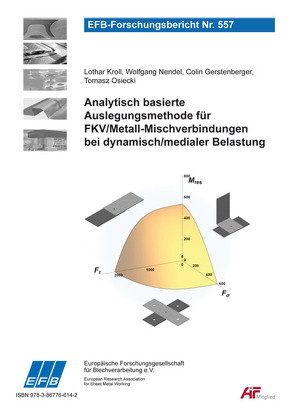 Analytisch basierte Auslegungsmethode für FKV/Metall-Mischverbindungen bei dynamisch/medialer Belastung von Gerstenberger ,  Colin, Kroll,  Lothar, Nendel,  Wolfgang, Osiecki ,  Tomasz