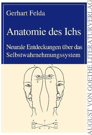 Anatomie des Ichs von Felda,  Gerhart