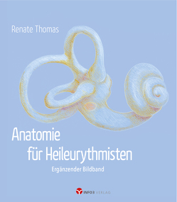 Anatomie für Heileurythmisten von Thomas,  Renate, Warning,  Albrecht