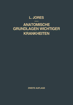 Anatomische Grundlagen Wichtiger Krankheiten von Jores,  Leonhard A.