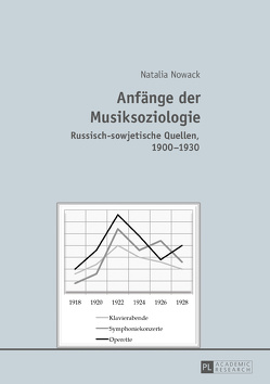 Anfänge der Musiksoziologie von Nowack,  Natalia