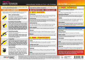 Anti-Terror-Tafel von Schulze,  Michael