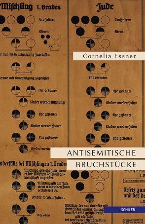 Antisemitische Bruchstücke von Essner,  Cornelia