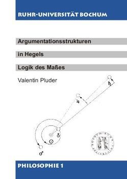 Argumentationsstruktur in Hegels Logik des Maßes von Pluder,  Valentin