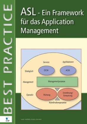 ASL – Ein Framework für das Application Management von Pols,  Remko