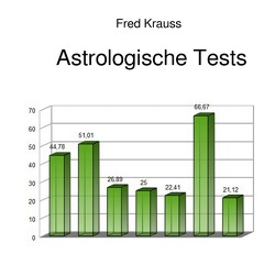 Astrologische Tests von Krauss,  Fred