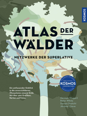 Atlas der Wälder von Chave,  Jerome, Shugart,  Hermann, White,  Peter