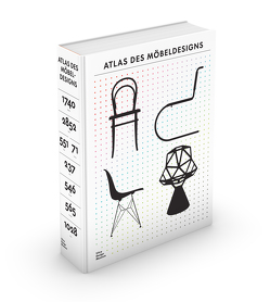 Atlas des Möbeldesigns von Büscher,  Henrike, Eisenbrand,  Jochen, Kries,  Mateo, Lipsky,  Janna, Luncke,  Adrian, Steinmüller,  Nina