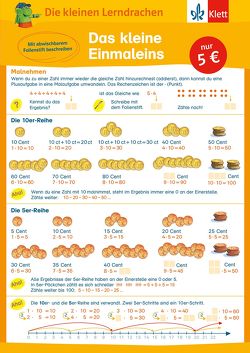 Auf einen Blick: Das kleine Einmaleins