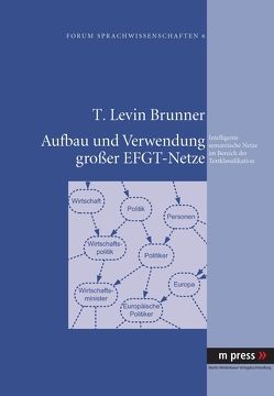 Aufbau und Verwendung großer EFGT-Netze von Brunner,  Levin