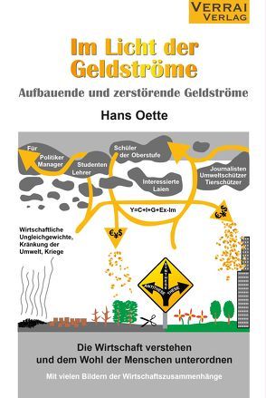 Im Licht der Geldströme von Oette,  Hans