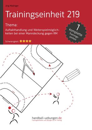 Auftakthandlung im Rückraum gegen eine 3:2:1 Abwehr durch einfaches Kreuzen (TE 195) von Madinger,  Jörg