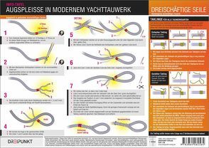 Augspleiße in modernem Yachttauwerk von Schulze,  Michael