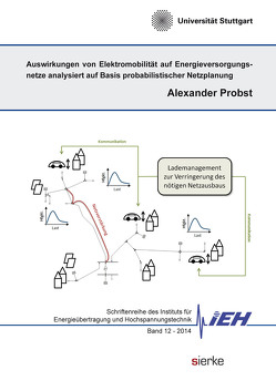 Auswirkungen von Elektromobilität auf Energieversorgungsnetze analysiert auf Basis probabilistischer Netzplanung von Probst,  Alexander