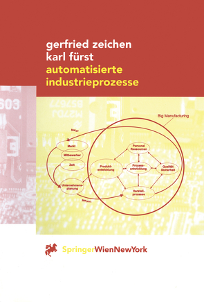 Automatisierte Industrieprozesse von Fürst,  Karl, Zeichen,  Gerfried