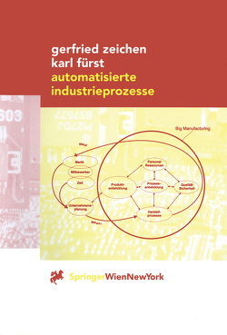 Automatisierte Industrieprozesse von Fürst,  Karl, Zeichen,  Gerfried