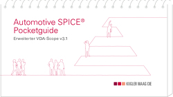 Automotive SPICE Pocket Guide